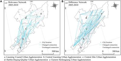 Spatial-Temporal Patterns of Network Structure of Human Settlements Competitiveness in Resource-Based Urban Agglomerations